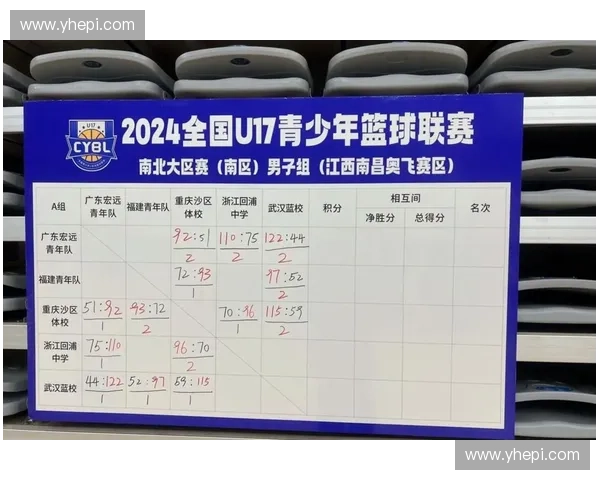 2023男篮世界杯决赛时间揭晓 全球球迷期待精彩对决